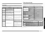 Preview for 106 page of Samsung NQ5B6753CAE User Manual