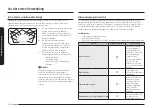 Preview for 125 page of Samsung NQ5B6753CAE User Manual