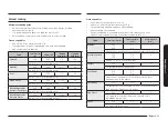 Preview for 412 page of Samsung NQ5B6753CAE User Manual