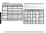 Preview for 413 page of Samsung NQ5B6753CAE User Manual