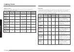 Preview for 419 page of Samsung NQ5B6753CAE User Manual