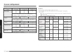 Preview for 35 page of Samsung NQ5B6753CAK Manual