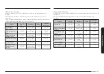 Preview for 38 page of Samsung NQ5B6753CAK Manual