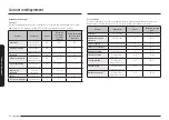 Preview for 39 page of Samsung NQ5B6753CAK Manual