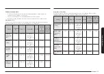 Preview for 40 page of Samsung NQ5B6753CAK Manual