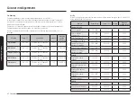 Preview for 43 page of Samsung NQ5B6753CAK Manual