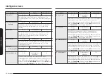 Preview for 139 page of Samsung NQ5B6753CAK Manual