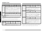 Preview for 141 page of Samsung NQ5B6753CAK Manual