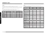 Preview for 151 page of Samsung NQ5B6753CAK Manual