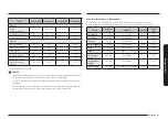 Preview for 152 page of Samsung NQ5B6753CAK Manual