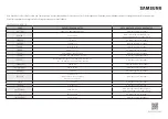 Preview for 163 page of Samsung NQ5B6753CAK Manual