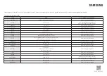 Preview for 217 page of Samsung NQ5B6753CAK Manual