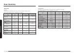 Preview for 255 page of Samsung NQ5B6753CAK Manual