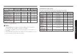 Preview for 260 page of Samsung NQ5B6753CAK Manual