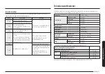 Preview for 268 page of Samsung NQ5B6753CAK Manual