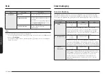 Preview for 299 page of Samsung NQ5B6753CAK Manual