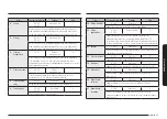 Preview for 300 page of Samsung NQ5B6753CAK Manual