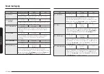 Preview for 301 page of Samsung NQ5B6753CAK Manual