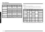 Preview for 305 page of Samsung NQ5B6753CAK Manual