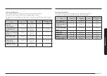 Preview for 308 page of Samsung NQ5B6753CAK Manual