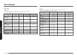 Preview for 309 page of Samsung NQ5B6753CAK Manual