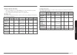 Preview for 310 page of Samsung NQ5B6753CAK Manual