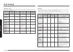 Preview for 311 page of Samsung NQ5B6753CAK Manual