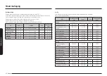 Preview for 313 page of Samsung NQ5B6753CAK Manual