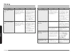 Preview for 319 page of Samsung NQ5B6753CAK Manual