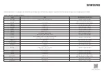 Preview for 325 page of Samsung NQ5B6753CAK Manual