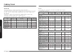 Preview for 421 page of Samsung NQ5B6753CAK Manual