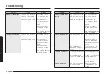 Preview for 427 page of Samsung NQ5B6753CAK Manual