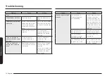 Preview for 429 page of Samsung NQ5B6753CAK Manual