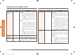 Preview for 34 page of Samsung NQ70M9770DS/AA User Manual