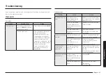 Preview for 41 page of Samsung NSG6 81 Series User Manual