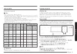 Preview for 75 page of Samsung NSG6 81 Series User Manual