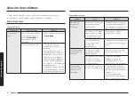 Preview for 94 page of Samsung NSG6 81 Series User Manual