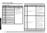 Preview for 100 page of Samsung NSG6 81 Series User Manual