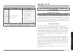 Preview for 51 page of Samsung NSG6 83 Series User Manual