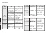 Preview for 158 page of Samsung NSG6 83 Series User Manual