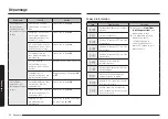 Preview for 162 page of Samsung NSG6 83 Series User Manual