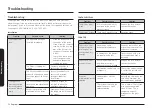 Preview for 52 page of Samsung NSI6D 91 Series User Manual