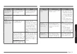 Preview for 53 page of Samsung NSI6D 91 Series User Manual