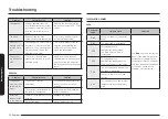 Preview for 56 page of Samsung NSI6D 91 Series User Manual