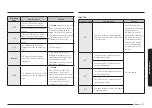 Preview for 57 page of Samsung NSI6D 91 Series User Manual