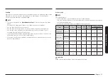 Preview for 37 page of Samsung NSI6D 93 Series User Manual