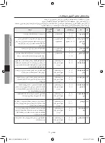 Preview for 19 page of Samsung NV690 User Manual