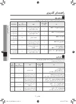 Preview for 23 page of Samsung NV690 User Manual