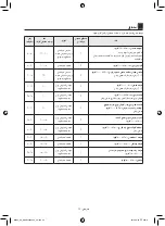 Preview for 24 page of Samsung NV690 User Manual