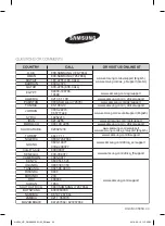 Preview for 64 page of Samsung NV690 User Manual